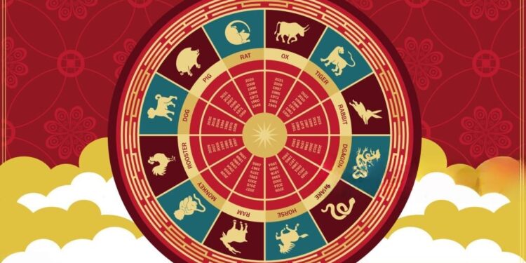 Las predicciones del zodiaco chino para el 2025