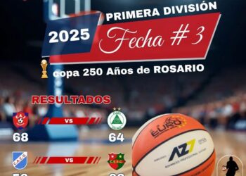 Juventud ganó el clásico ante Plaza por la Liga de Básquet de Colonia